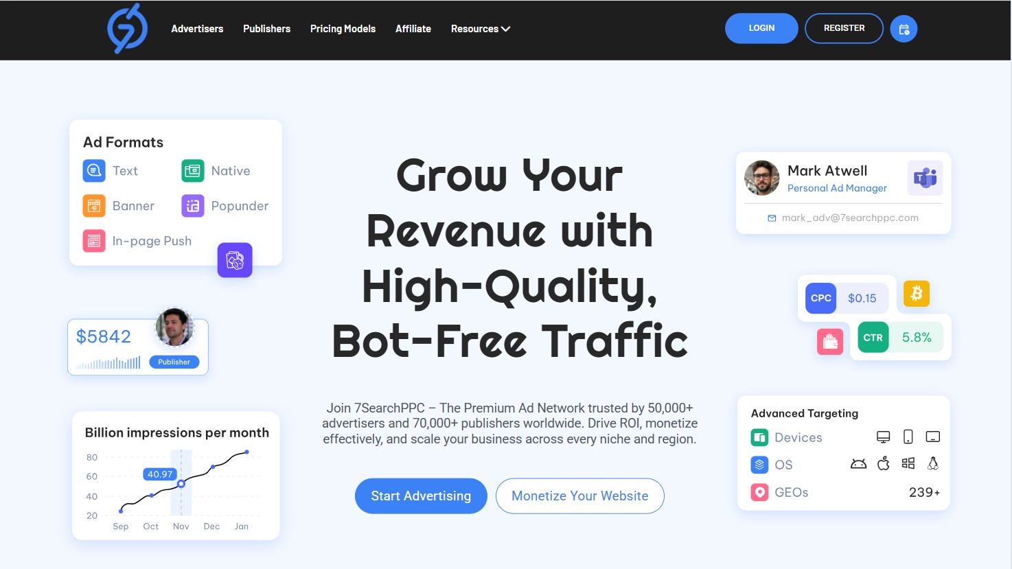 7SearchPPC